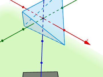 Rupert Polyhedra: Tetrahedron
