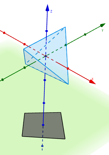 Tetrahedron with quadrilateral shadow