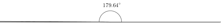 Angle of 179.64 degrees, made from longer lines. You can see that it isn't a straight line.