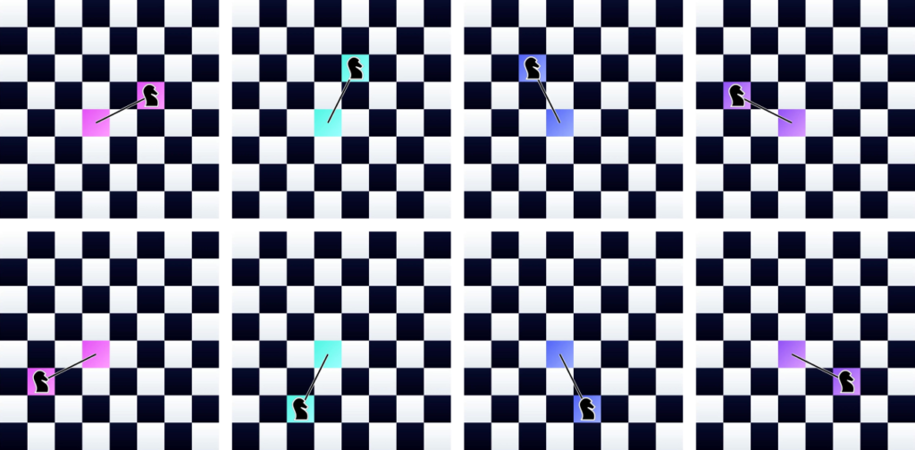 Image shows the 8 possible moves a knight could make:
2 right, 1 up
2 up, 1 right
2 up, 1 left
2 left, 1 up
2 left, 1 down
2 down, 1 left
2 down, 1 right
2 right, 1 down