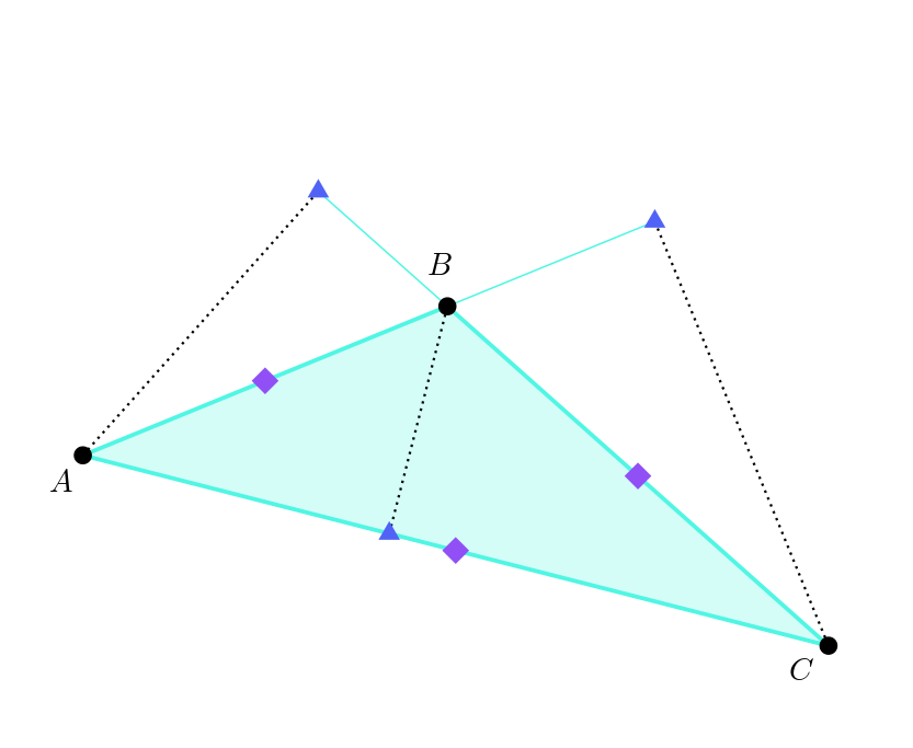 A triangle with vertices labelled A, B, C and midpoints and altitude feet of each side shown. Two of the altitude feet lie outside the triangle.